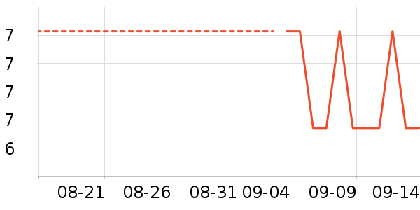 ��ζ�ͷ�����ʳ��ʷ�۸�