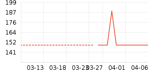 ���������/ֱ������ʷ�۸�