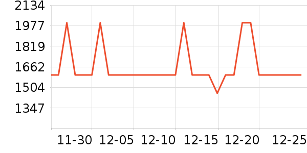 ������ˮ����ʷ�۸�