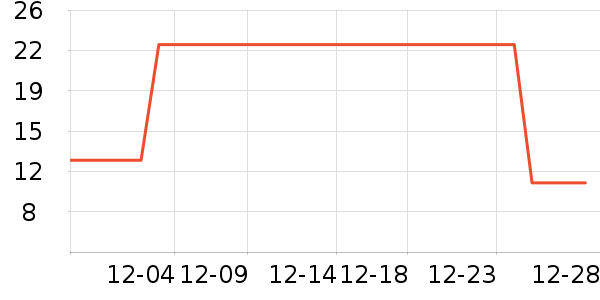 ��˵�����̲�Ʒ��ʷ�۸�