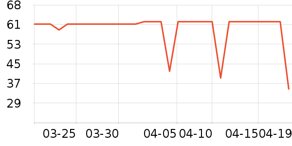 ������������ʷ�۸�