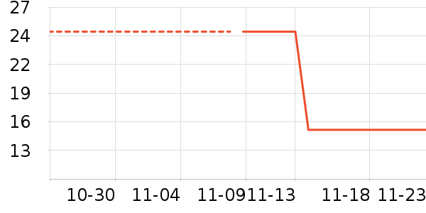 ��֥ʿ��ʷ�۸�