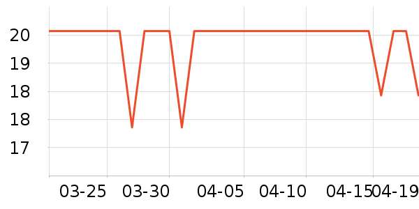 ��Ľ������Ʒ��ʷ�۸�