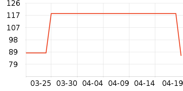 ���ϸ�������ʷ�۸�