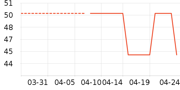 ʰ���������ʷ�۸�