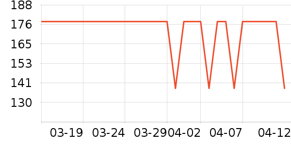 ����֮��ŮʽT����ʷ�۸�