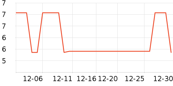 ʪ����ʷ�۸�