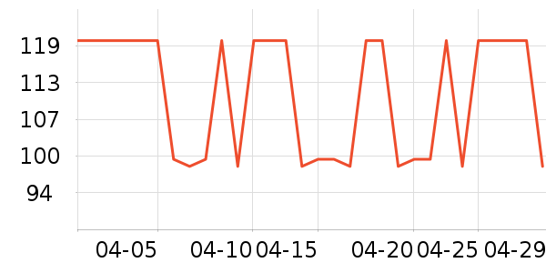 ������ʿ����Ь��ʷ�۸�