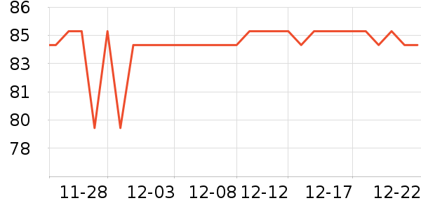 ����̨����ʷ�۸�