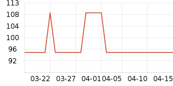 Ůʿ�ڿ���ʷ�۸�