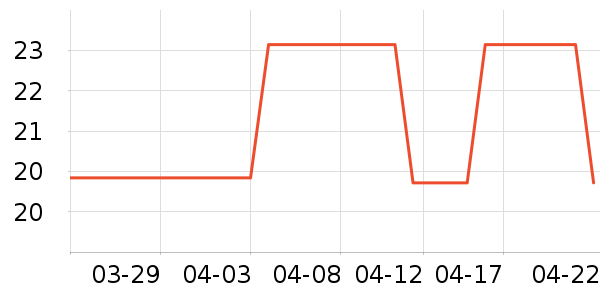 ����ӡ��ֽ��ʷ�۸�