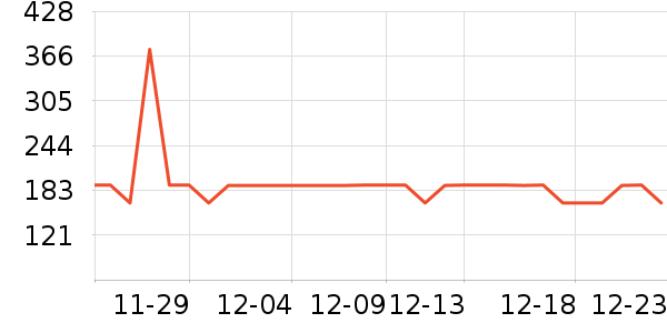 �����˶�Ь��ʷ�۸�