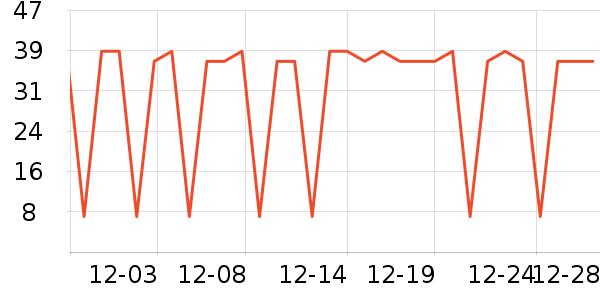 ��Ī��ʪ��ʷ�۸�