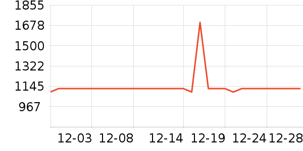 ɭ̫���̻���ʷ�۸�