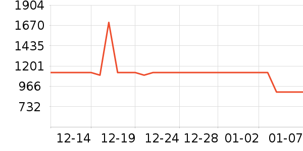 ɭ̫���̻���ʷ�۸�