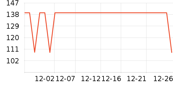 ���������װ��ʷ�۸�