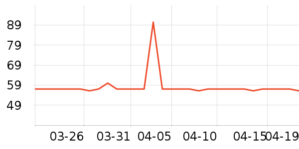 ÿ�������������ʷ�۸�