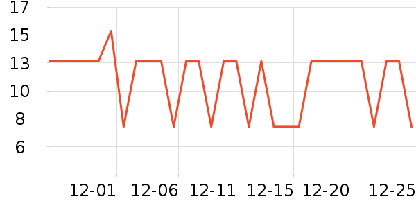 �緹����ʷ�۸�