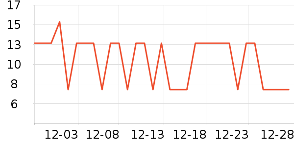 �緹����ʷ�۸�