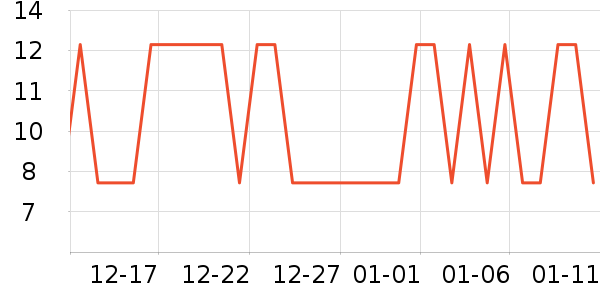 �緹����ʷ�۸�