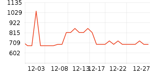 �Ϳ��˶�Ь��ʷ�۸�