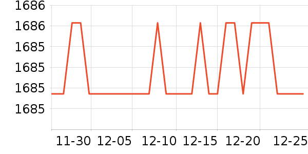 �ղ������̻���ʷ�۸�