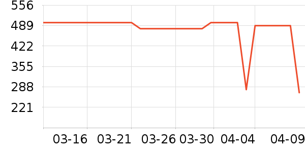 ��������ը����ʷ�۸�