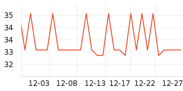 ������������/Ͱ��ʷ�۸�