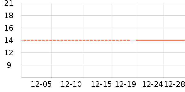 ����������ʷ�۸�