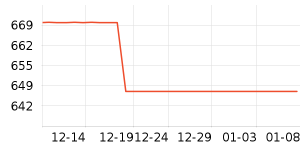 ��Ϊ����������ʷ�۸�