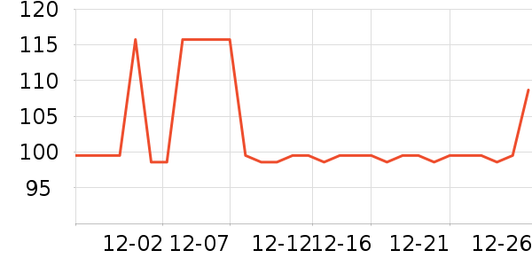 ȫ��ɳ����ʷ�۸�