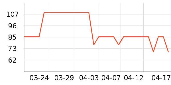 �������������ʷ�۸�