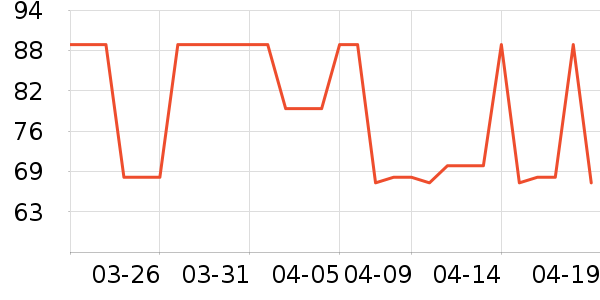 ��Ħ��/��Ħ����ʷ�۸�