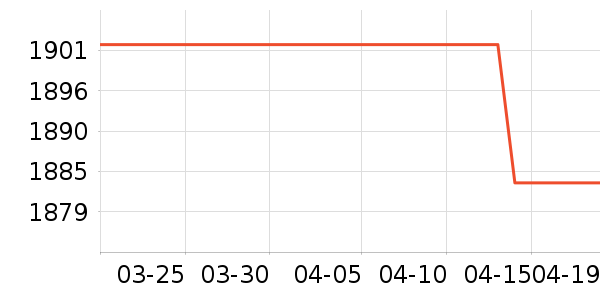 ��̫̫��ͨ���¼���ʷ�۸�