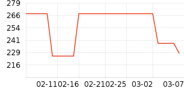 ��Ʒ��������ʯ/��ʯ��ʷ�۸�