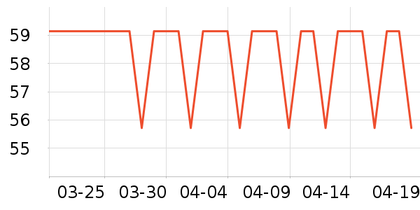 Like UU��ͯ���¿���ʷ�۸�