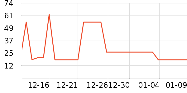 ��ţţ��/��Ʒ��ʷ�۸�