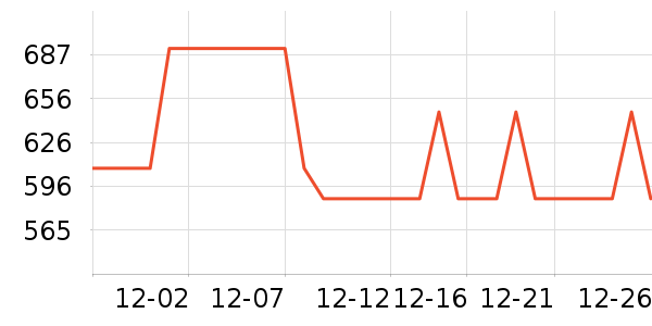 ��ʿ����������ʷ�۸�