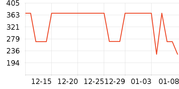 Osewayaʱ�е�׹/������ʷ�۸�