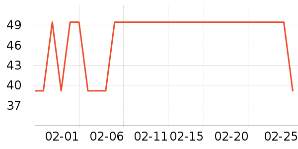 è�˱�ů������ʷ�۸�