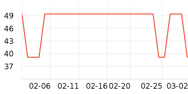 è�˱�ů������ʷ�۸�