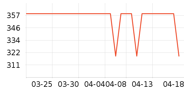 ��ӡ��Ʒ��Ʒ���� ��ʷ�۸�