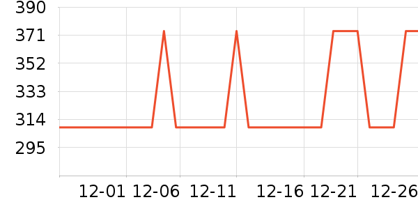 ��ӡ��Ʒ��Ʒ���� ��ʷ�۸�