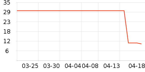 ����ӡ����ֽ��ʷ�۸�