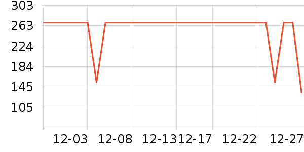 ����������ͯ������ʷ�۸�