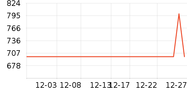 Զ�α�����ʷ�۸�