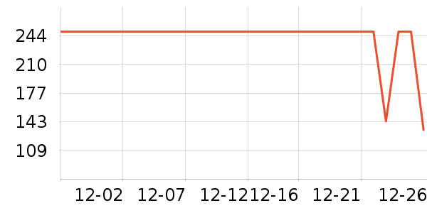 ����������ͯ�˶�Ь��ʷ�۸�