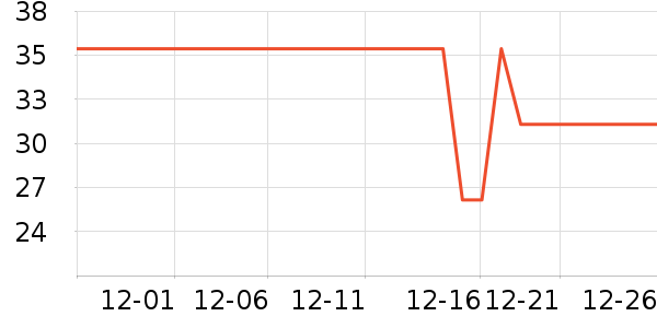 ʫ��˿ϴ��ˮ��ʷ�۸�