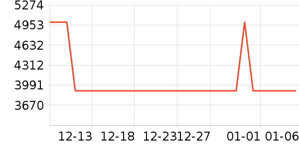 Ĭ�˷ƶ�ϴ�����ʷ�۸�