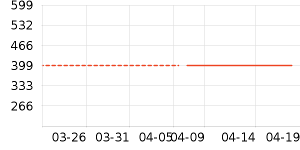 ���η�����ʷ�۸�